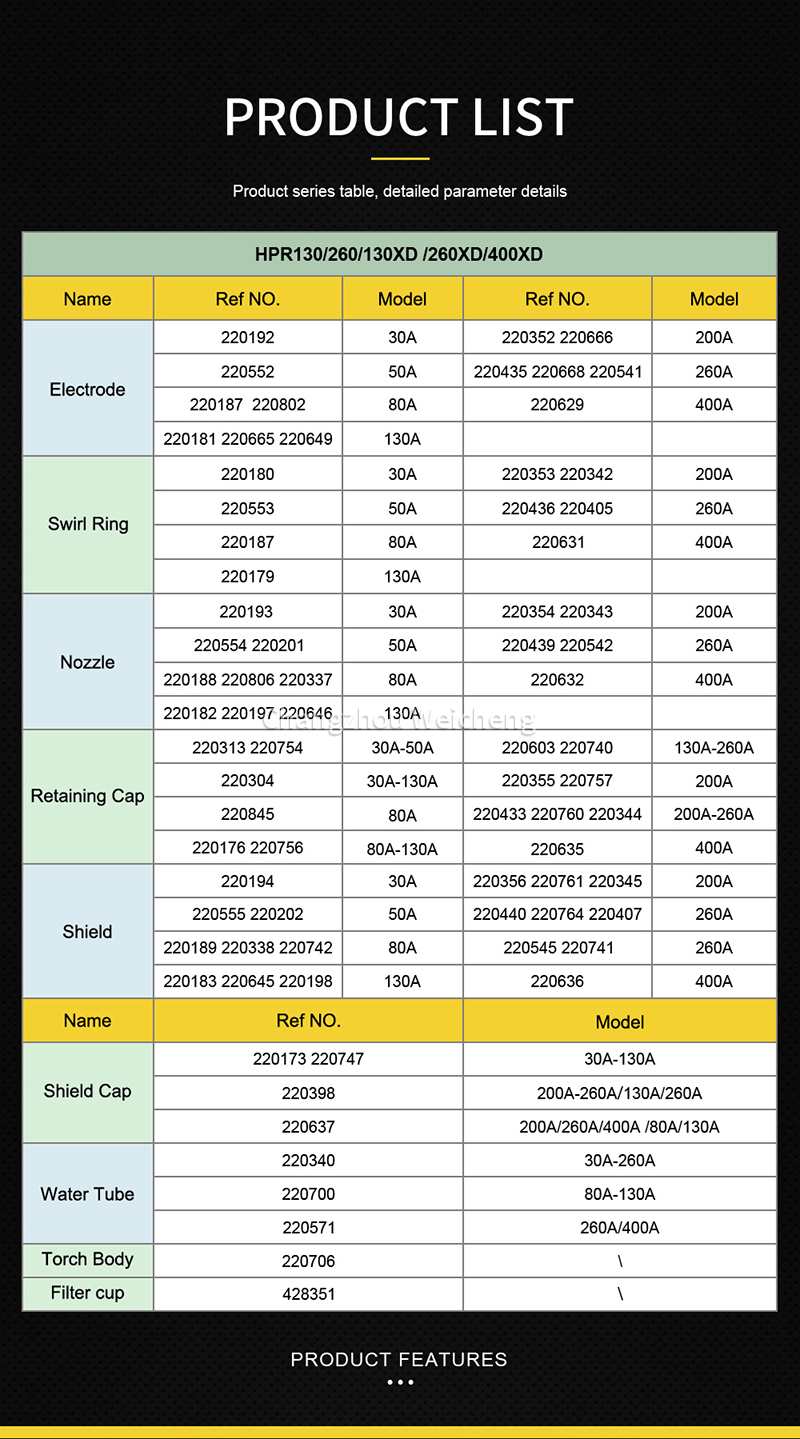 آلة حاسبة HPR260-260XD-400XD